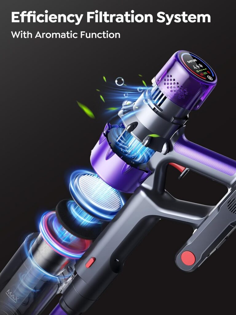 Cordless Vacuum Cleaner 550W 45KPA
