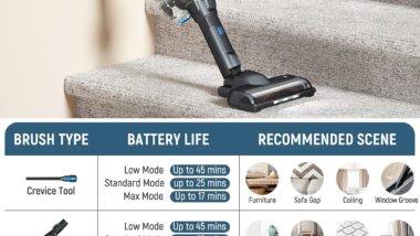 Best Handheld Vacuum Cleaner Cordless