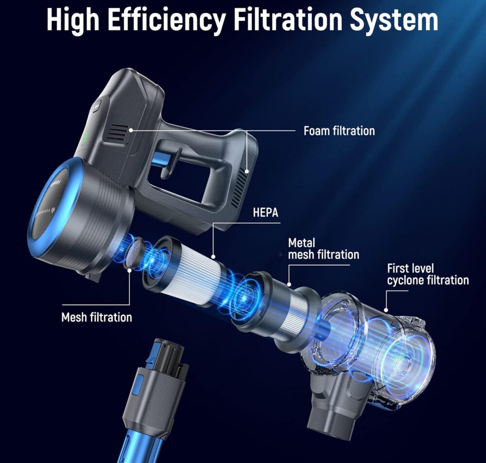 Fabuletta Cordless Vacuum Cleaner