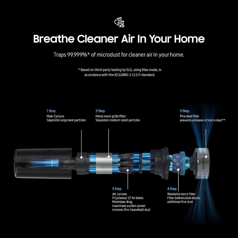 SAMSUNG Jet 60 Flex Cordless Stick Vacuum Cleaner